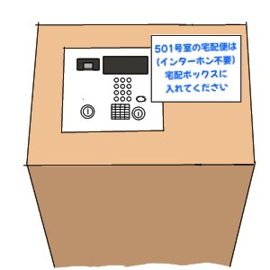 オートロック操作盤にメモ