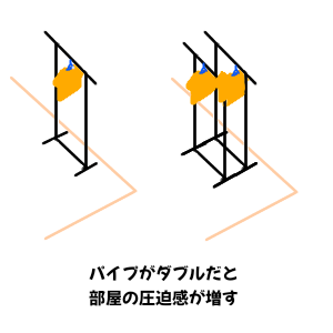 ハンガーラックのパイプが２本だと部屋が狭くなる