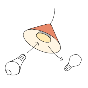 電球を変えるだけで人感センサー付き照明になる
