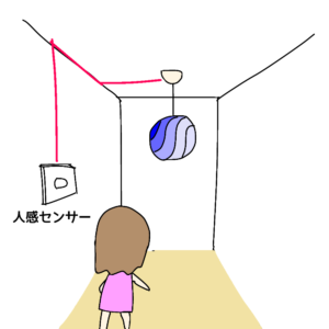人感センサーを照明と違う位置に付けられる