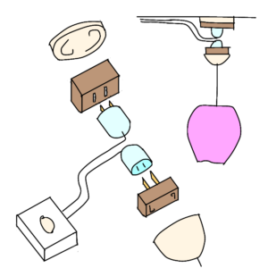 センサー取り付け位置のイメージ