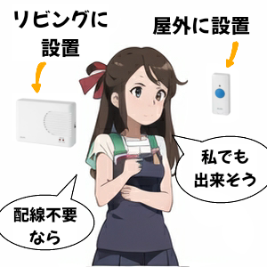 インターホンの設置は自分でもできる